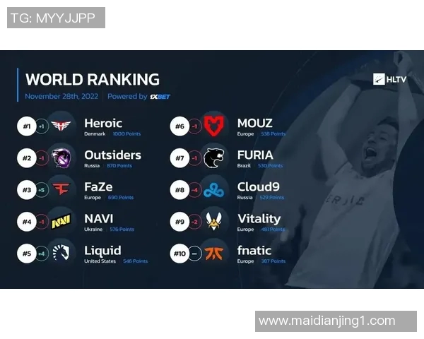 esports最新数据深入分析BLG在CSGO赛事中的实力与战术表现